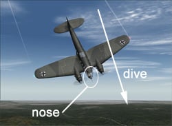 nosedive