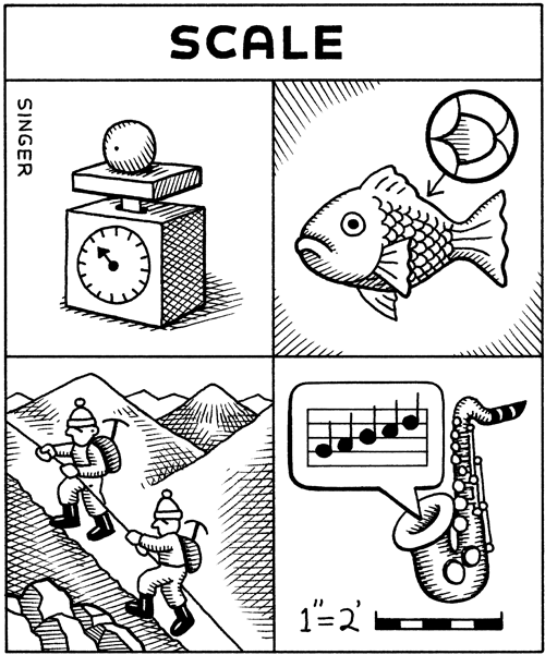 scale