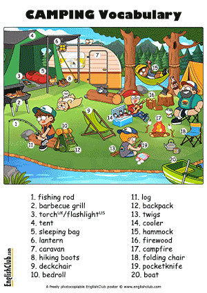 Camping vocabulary
