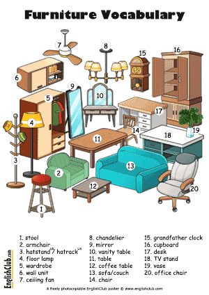 EnglishClub Furniture Vocabulary