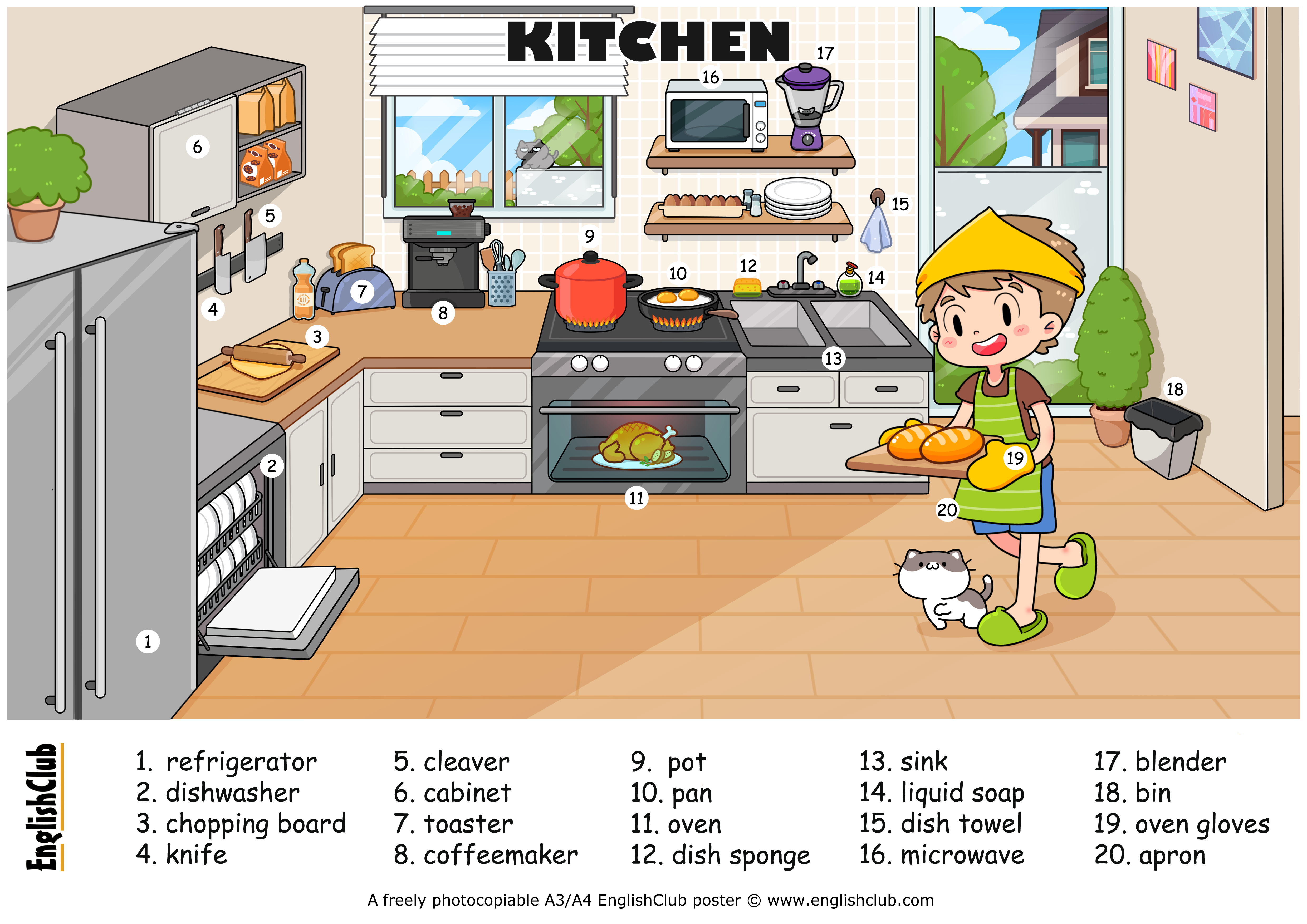 English Vocabulary to Use In The Kitchen