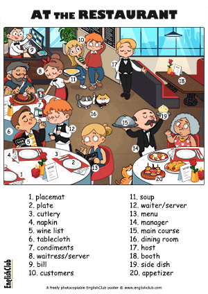 Restaurant vocabulary