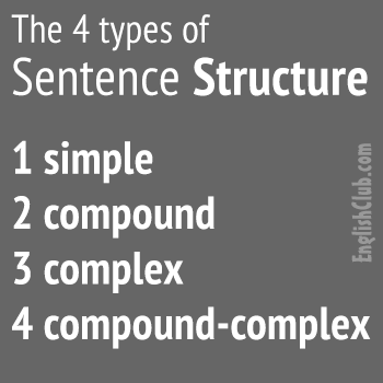 what are the four different types of sentences