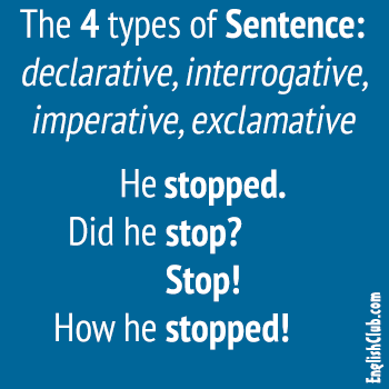 The 4 English Sentence Types Grammar Englishclub