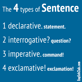 4 types of sentences and their meaning