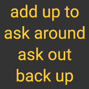 phrasal verbs list