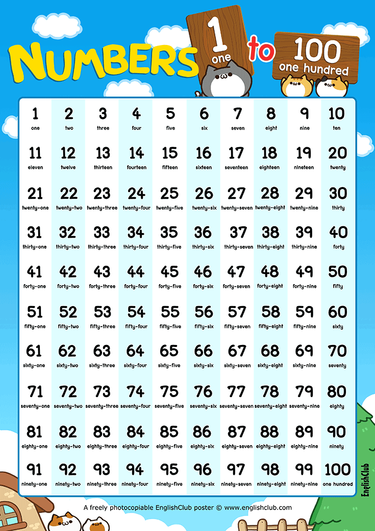 Numbers 1 to 100 Counting Chart | English for Kids | Kids | EnglishClub