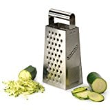 grater