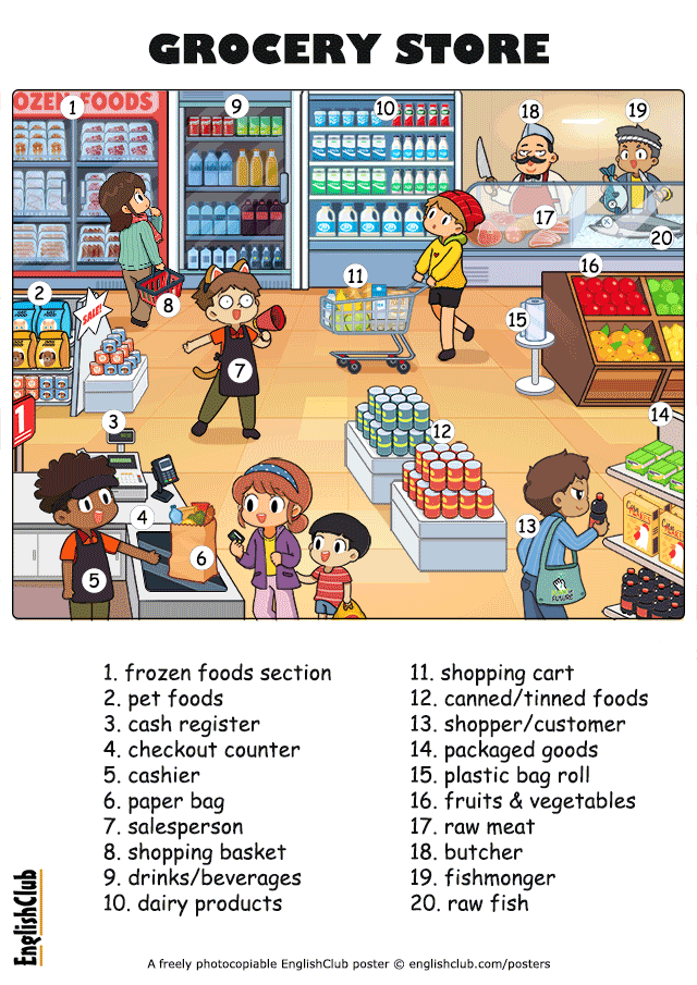 grocery store vocabulary