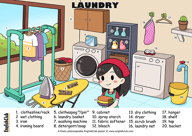 laundry vocabulary