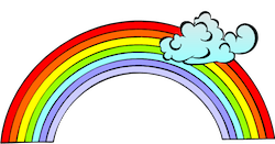 Why does the Rainbow have 7 colors?