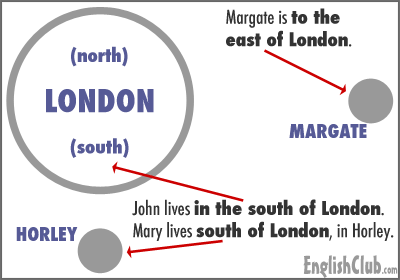 south of London