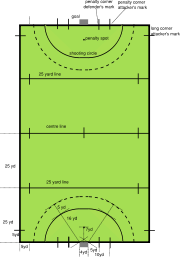 hockey field