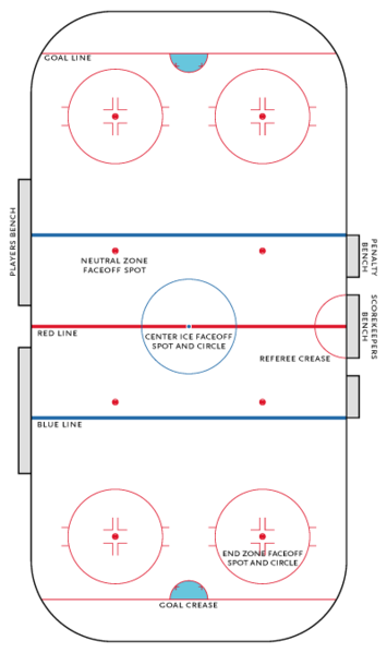 hockey rink