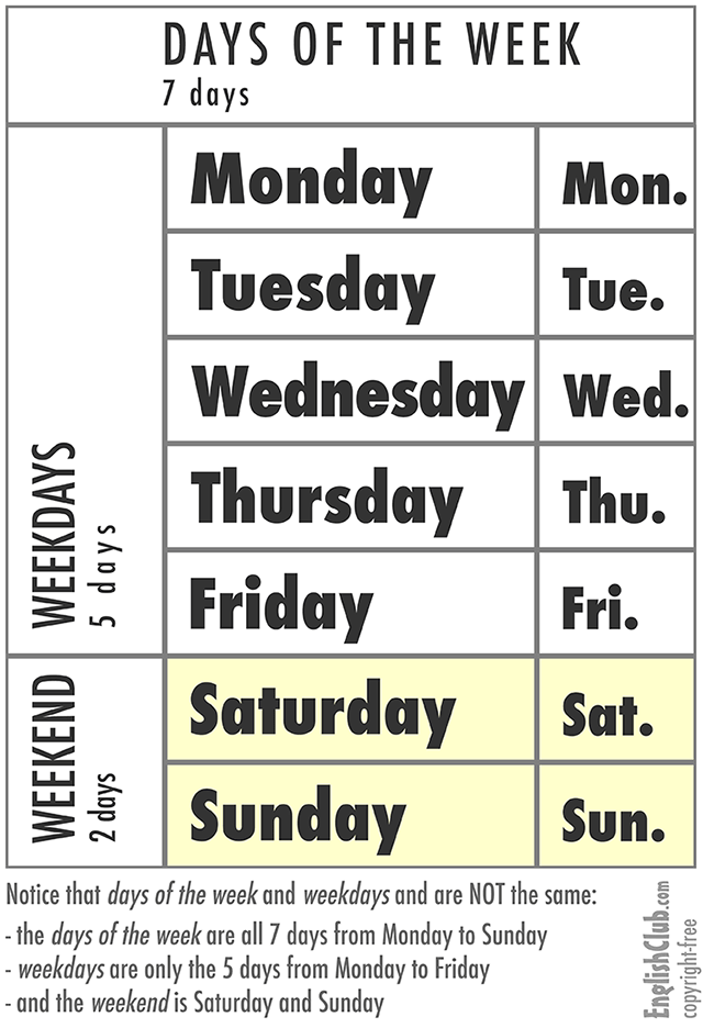 Days of the week – after, before, cardinal numbers – Headline English