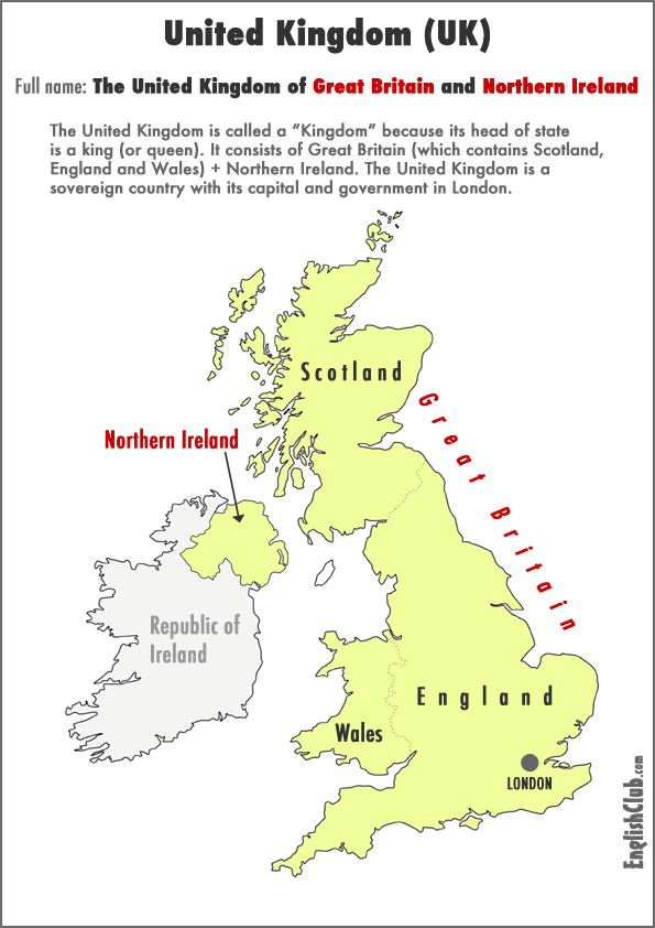 England OR United Kingdom (UK)? | Vocabulary | EnglishClub