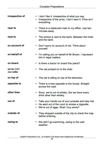 English Prepositions List - Image 6