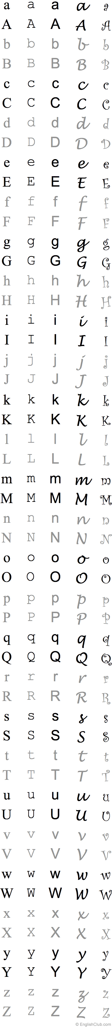 fonts